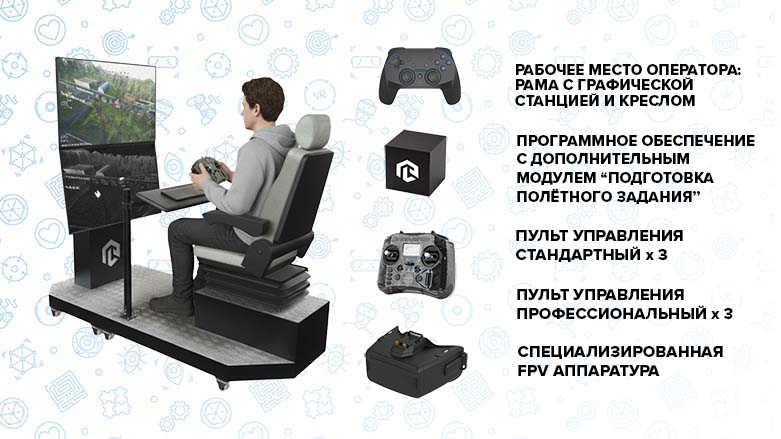 Тренажер «Оператор БПЛА мультироторного типа ПЛ-ДРОН (PL-DRONE) - Максимальная комплектация» K4