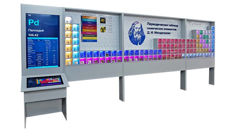 Интерактивный демонстрационный стенд с натуральными образцами «Периодическая таблица химических элементов Д.И. Менделеева - компакт» (для малых аудиторий)