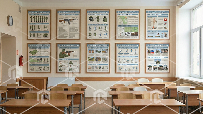 фото Комплект настенных плакатов «НВП»