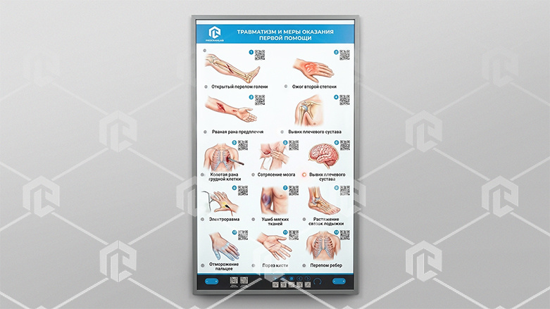 фото Электрифицированный стенд-тренажер «Травматизм и меры оказания первой помощи»