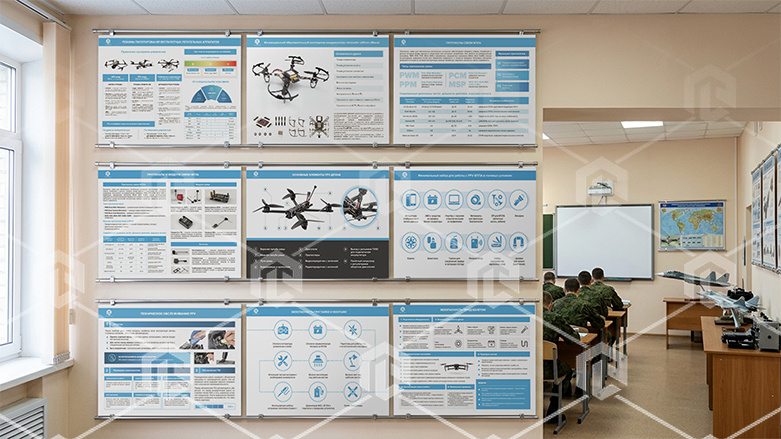фото Комплект плакатов "Экслпуатация БАС"