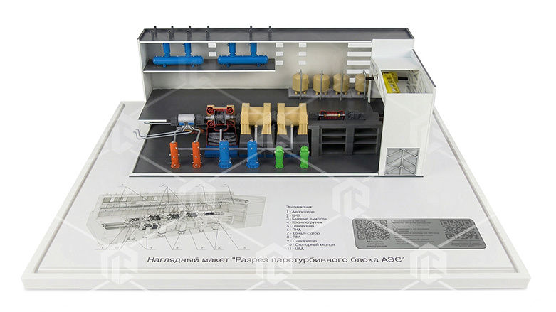 фото Наглядный макет "Разрез паротурбинного блока АЭС"