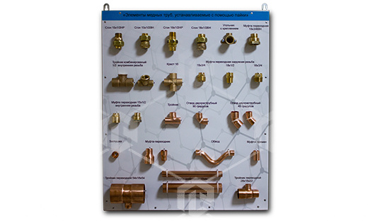 фото Стенд-планшет «Трубные системы и их соединения»