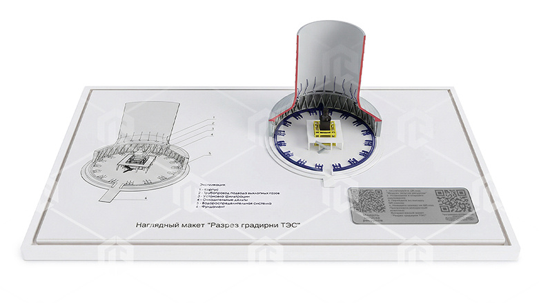 фото Наглядный макет «Разрез градирни ТЭС»