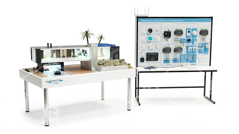 фото Лабораторный комплекс «Интернет вещей в «умном» доме» с макетом
