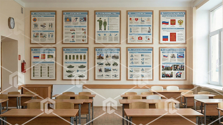 фото Комплект настенных плакатов «ОБЗР»