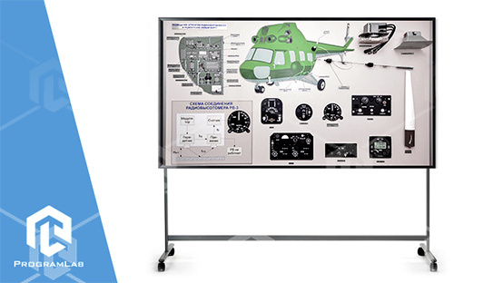 фото Стенд-планшет светодиодный «Электрооборудование радиоэлектронного оборудования вертолета Ми-2»