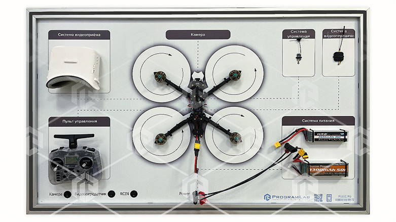 фото Стенд-планшет "Электроника и автоматика БПЛА FPV-ТИПА с оптоволоконным каналом связи"