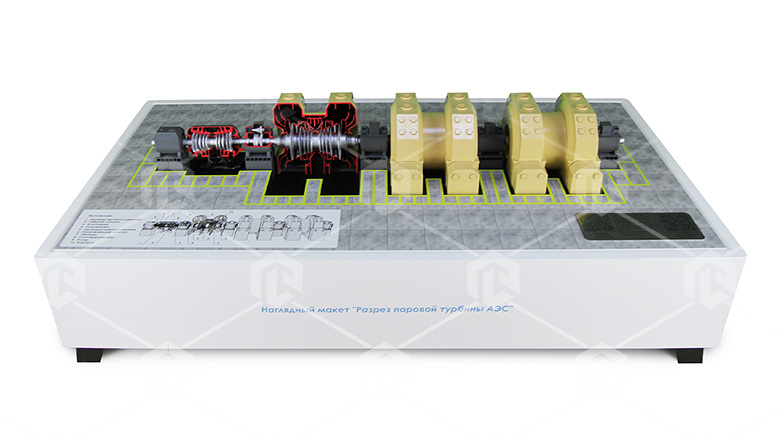 фото Наглядный макет «Разрез паровой турбины АЭС»