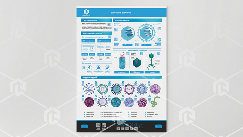 фото Стенд-планшет светодинамический «Изучение вирусов»