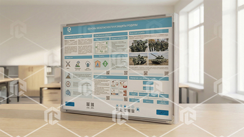 фото Интерактивный стенд-планшет "ОБЗР"